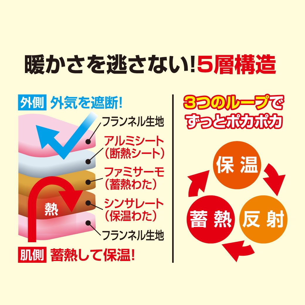 ファミラ 5層構造トリプルウォームぽかぽか毛布布団 セミダブル 掛け布団単品