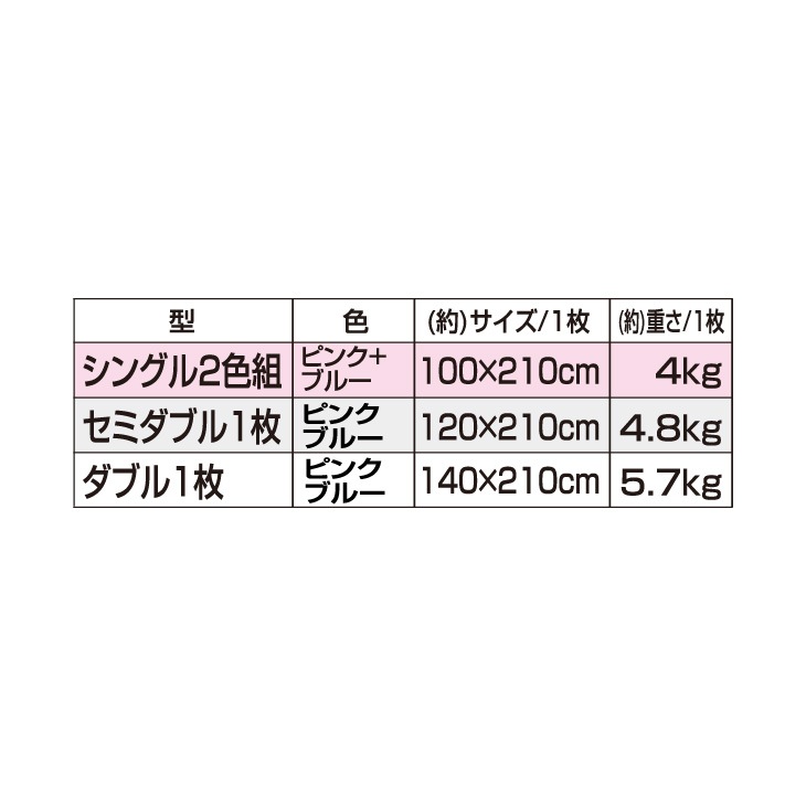 日本製 防ダニ・抗菌防臭加工ボリュームウール混敷布団 ダブル