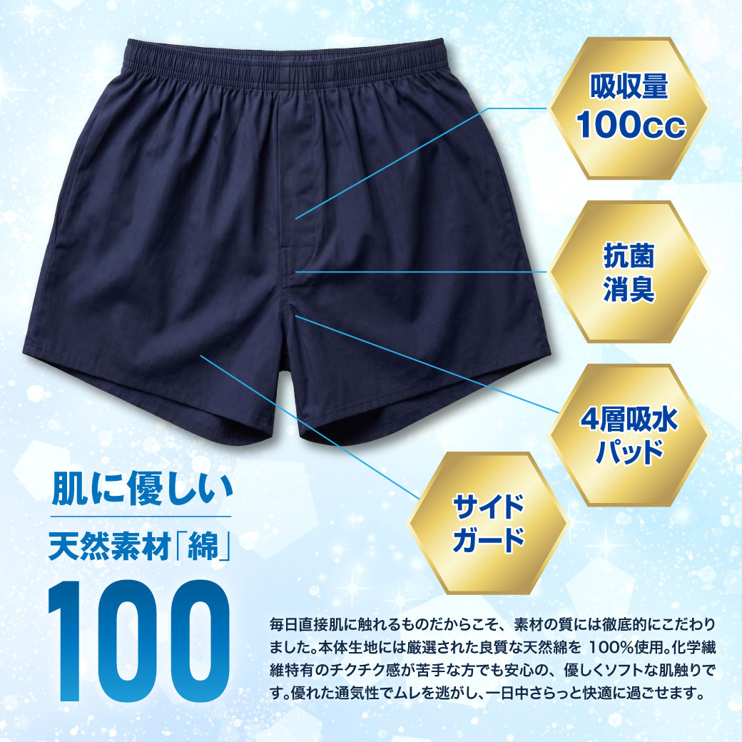 ファミラ 綿100トランクス さわやか安心綿100トランクス サイドガードプラス 2色7枚組 大吸収タイプ M～LL