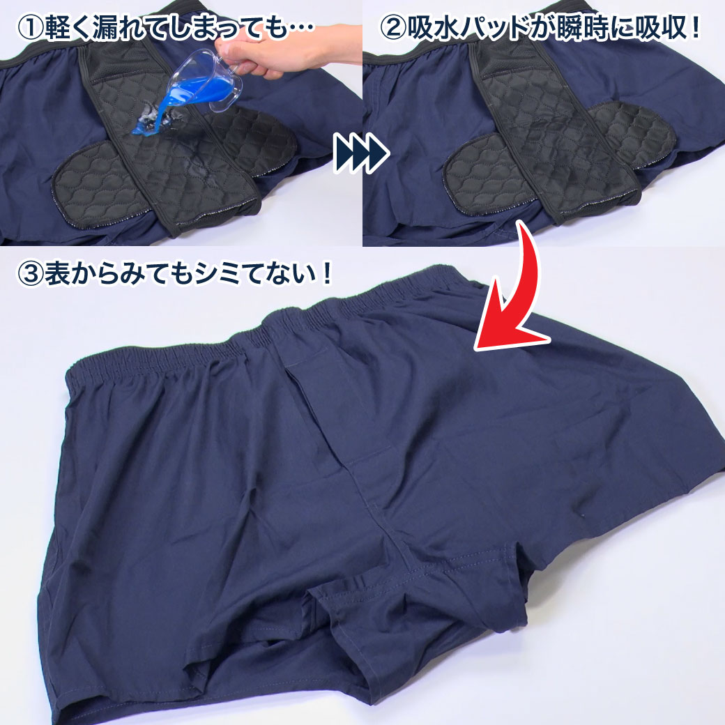 ファミラ 綿100トランクス さわやか安心綿100トランクス サイドガードプラス 2色7枚組 大吸収タイプ M～LL