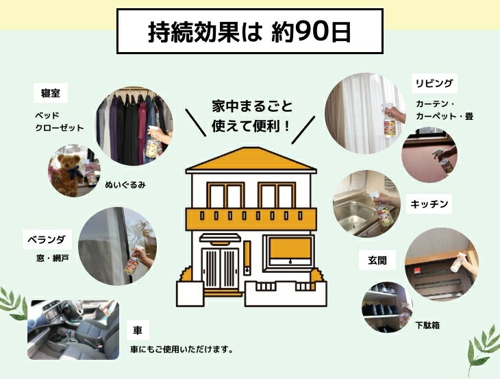 天然由来害虫忌避剤スプレー ヒバウッド 450ml 2本組