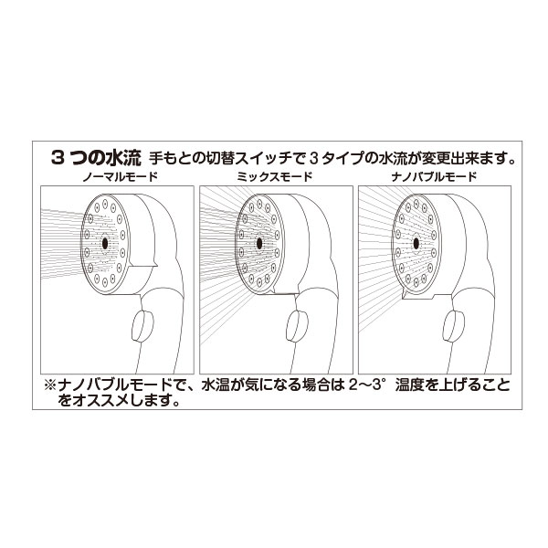 極細ナノバブルシャワーヘッド