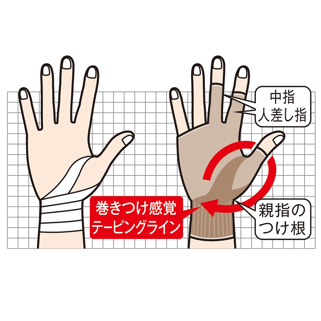 日本製 指まで楽々手首サポーター4枚組
