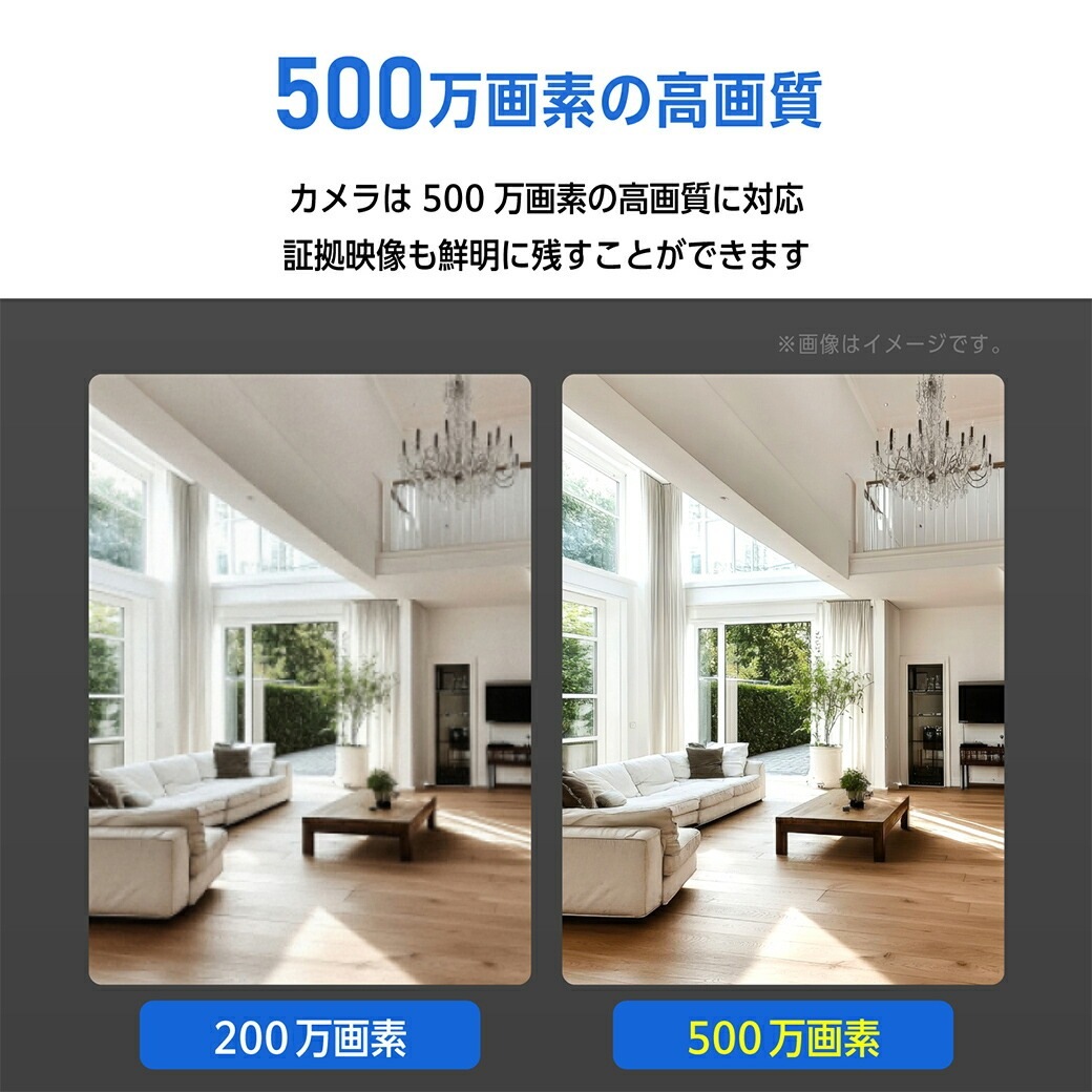 ワイヤレス防犯カメラ10.1インチモニター＆カメラ4台セット