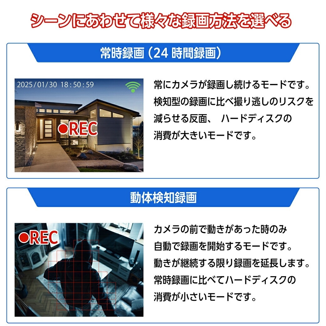 ワイヤレス防犯カメラ6台セット 10.1インチLCDモニター暗視撮影 ワイヤレス防犯カメラ6台セット 10.1インチLCDモニター暗視撮影