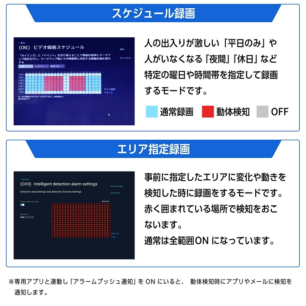 ワイヤレス防犯カメラ10.1インチモニター＆カメラ4台セット