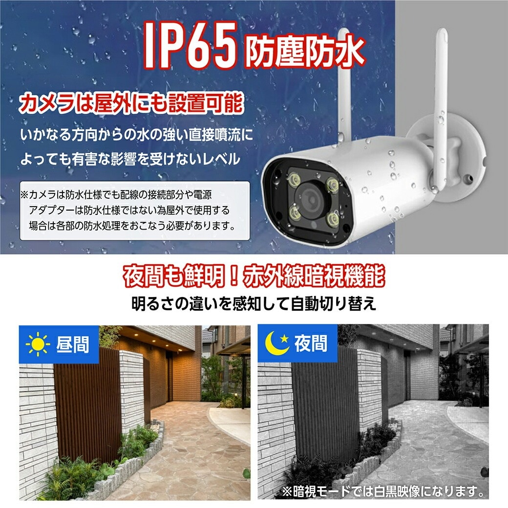 IKEGAMI  池上通信機　防犯カメラ　4台セット 放送 製品一覧｜Ikegami