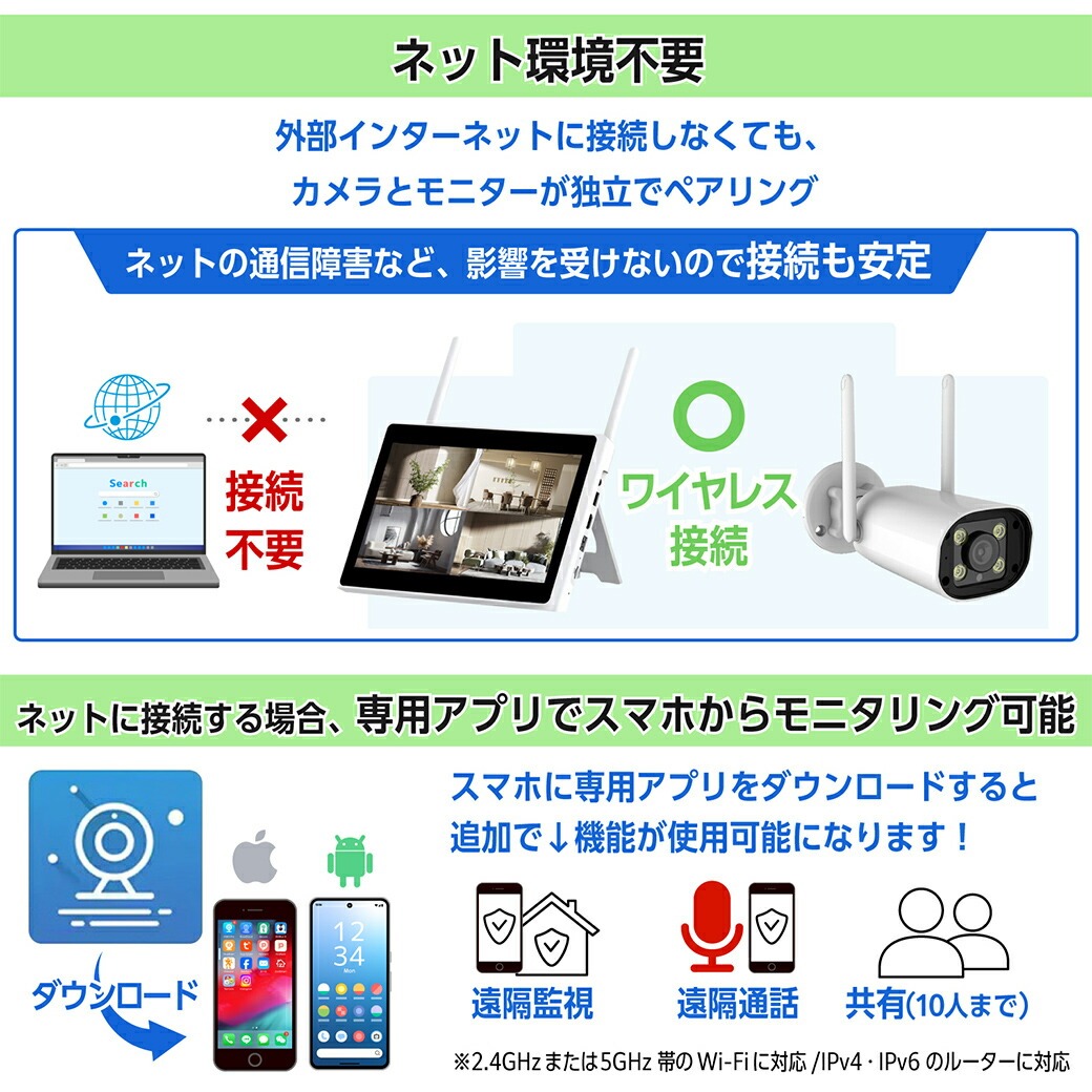 ワイヤレス防犯カメラ4台セット 10.1インチLCDモニター暗視撮影 ワイヤレス防犯カメラ10.1インチモニター＆カメラ4台セット