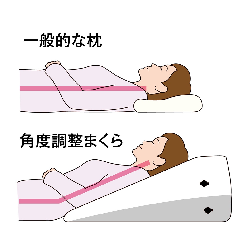 お医者さんの角度調整まくら AP-715108｜ファミリー・ライフ公式通販