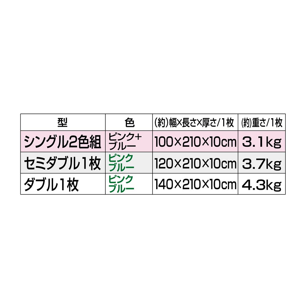 日本製 防ダニ・抗菌防臭加工 3層ボリューム洗える敷布団 ダブル
