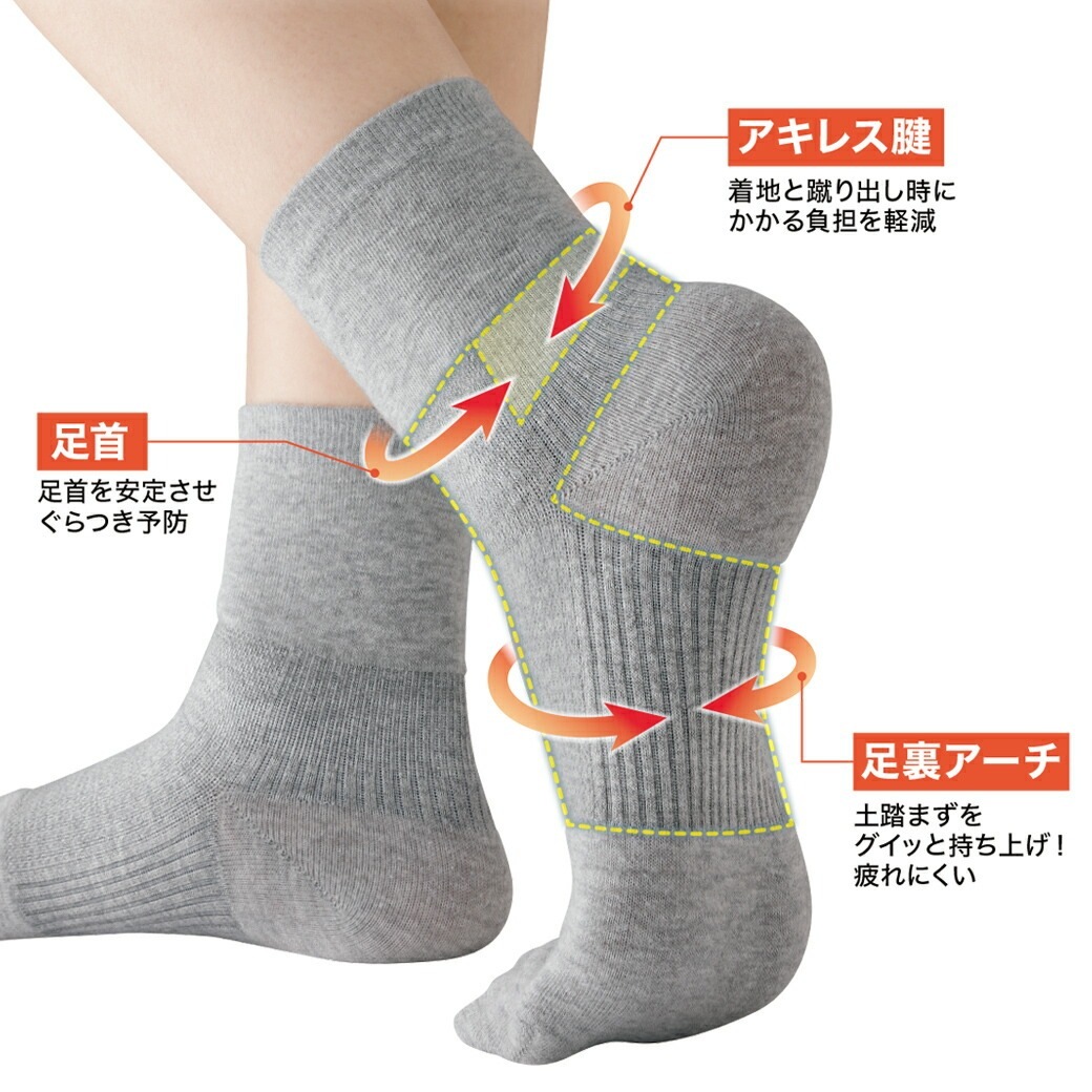 Lafoot(R)スムースウォーク