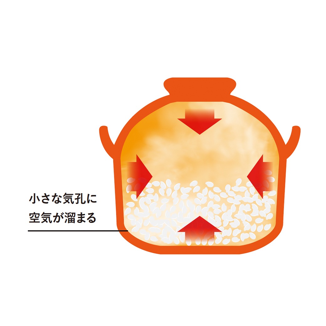 万古焼 レンジでご飯が炊ける土鍋
