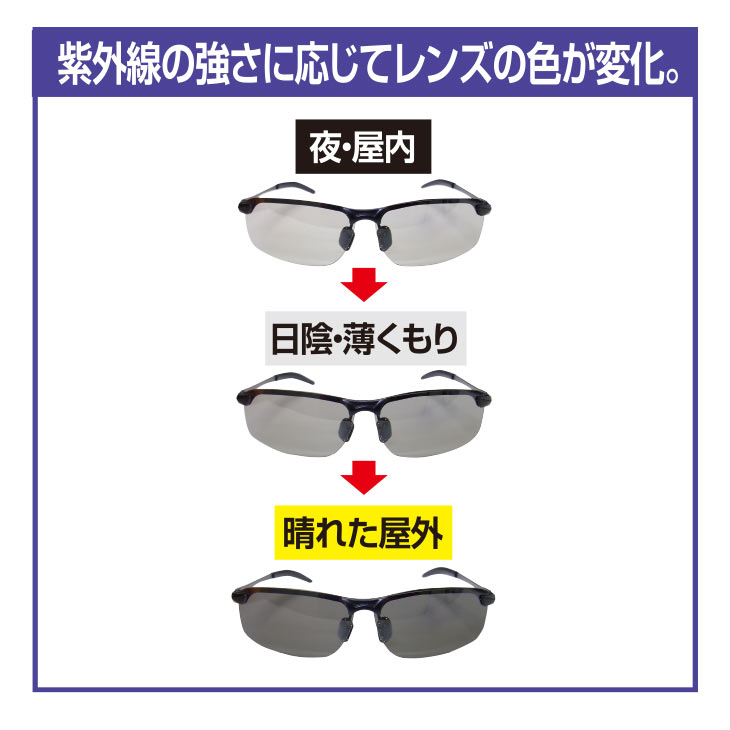 調光・偏光ファッショングラス 2個組