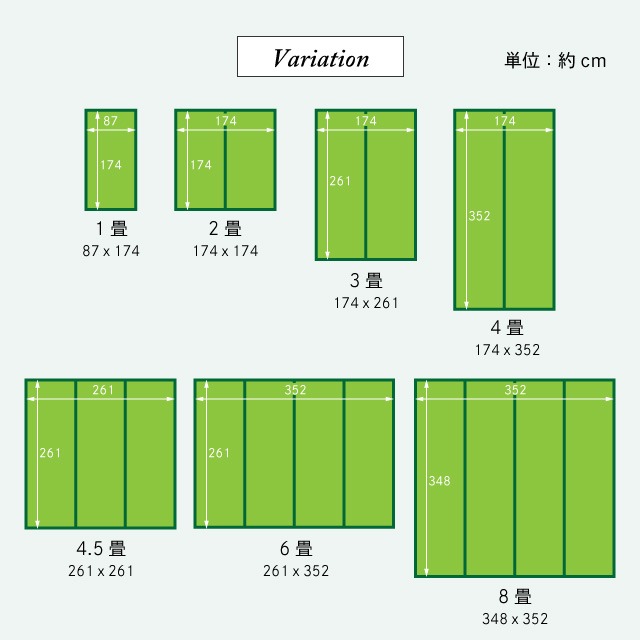 日本製 双目織い草上敷 ヒバエッセンス加工 江戸間4.5畳