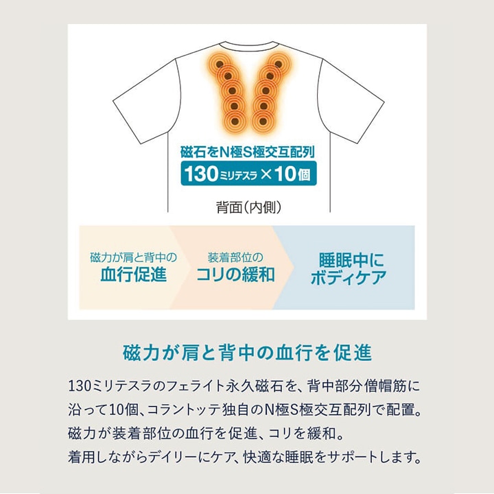 コラントッテ RESNO MAGNE リカバリーシャツ ドライ ショート