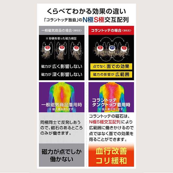 コラントッテ RESNO MAGNE リカバリーシャツ ドライ ショート