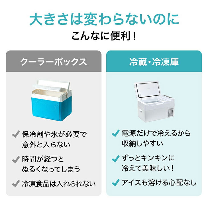 車載もできるセカンド冷凍冷蔵庫 RLC-CF22