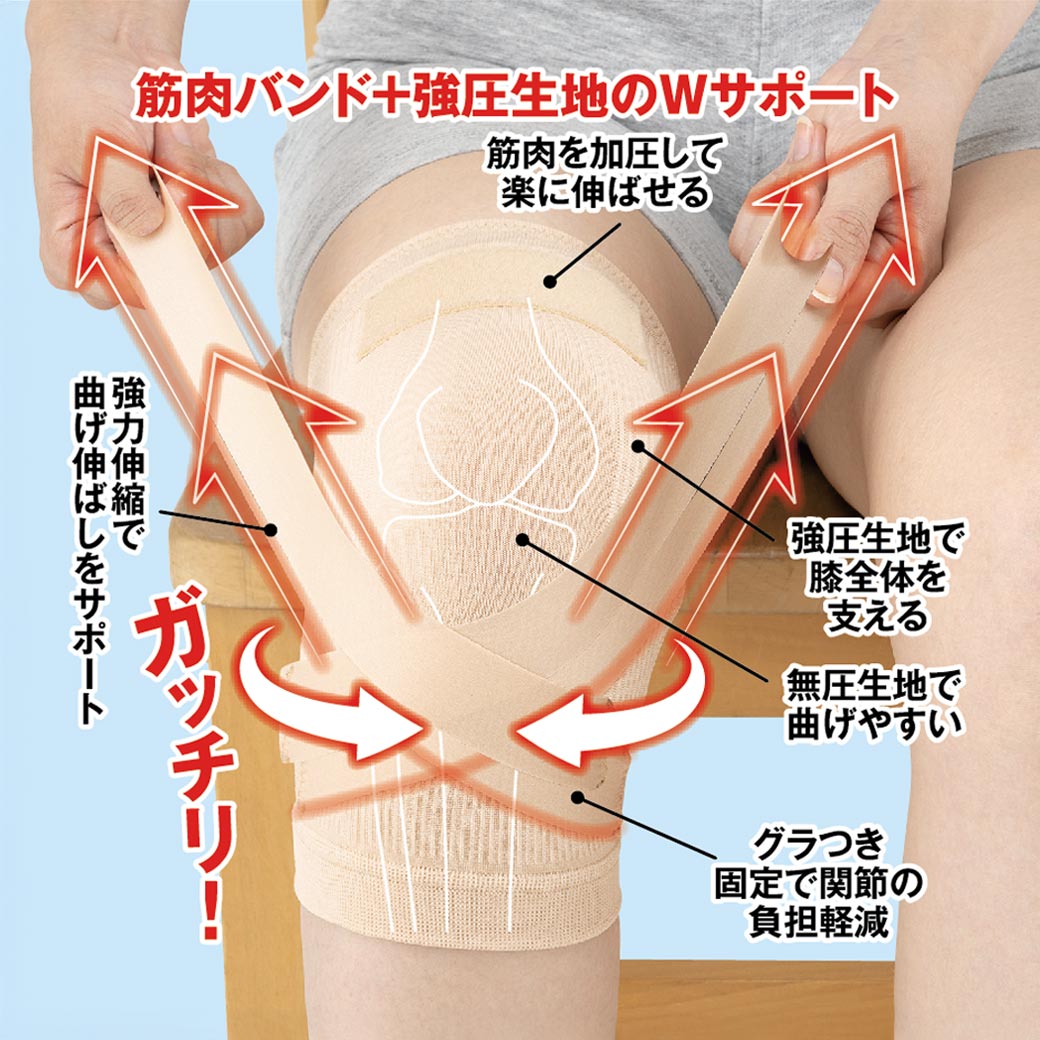 日本製 膝らく筋肉バンドサポーター
