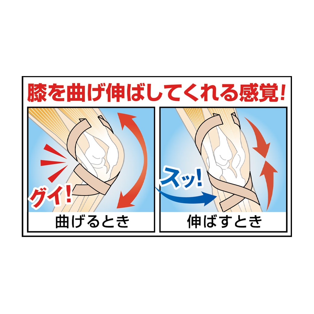 日本製 膝らく筋肉バンドサポーター