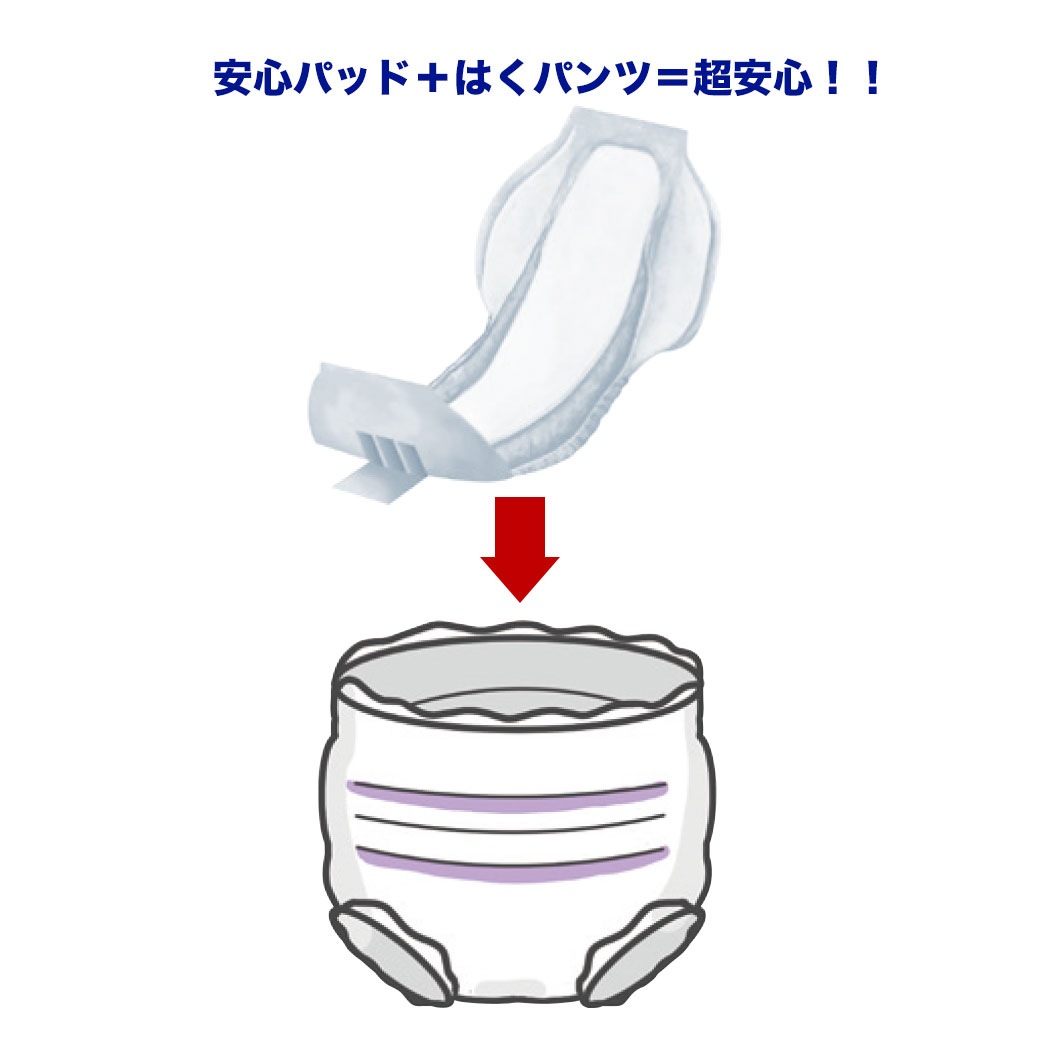 はくパンツうす型下着感覚｜ファミリー・ライフ公式通販