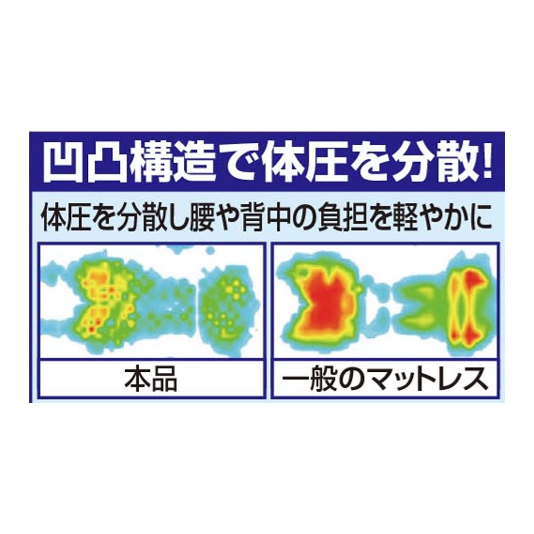 西川 ごろ寝マット
