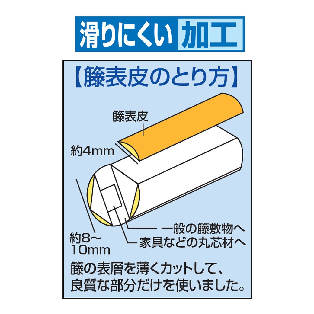 天然籐 キッチンマット ジャワ 45×150cm