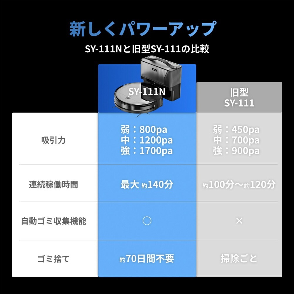 自動収集機能付き ロボット掃除機 ブラック