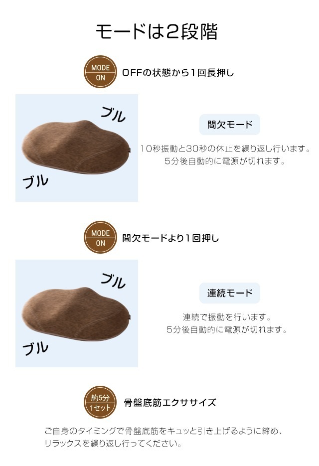 骨盤底筋エクササイズクッション キュットブル