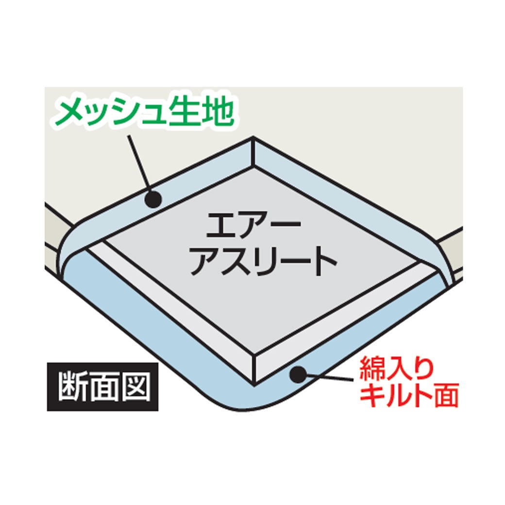 日本製 洗える エアーアスリート 高反発マットレス 135×200×4cm