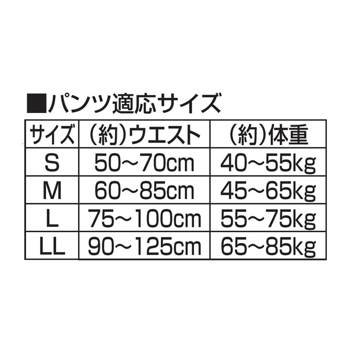 リフィール 快適下着シリーズ 超薄型パンツ