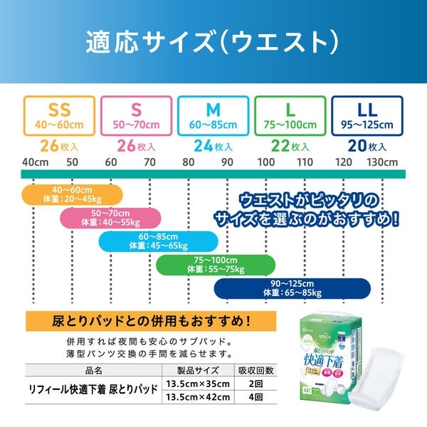 リフィール 快適下着シリーズ 超薄型パンツ