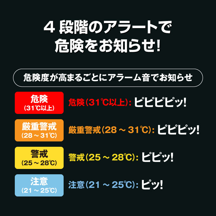 黒球式熱中指数計 HDL-1717