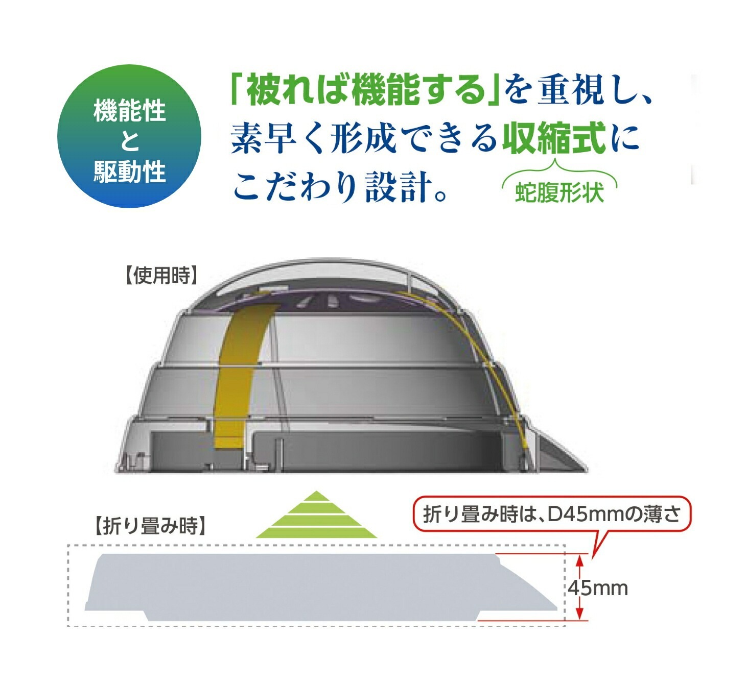 日本製 収納式ヘルメット オサメット