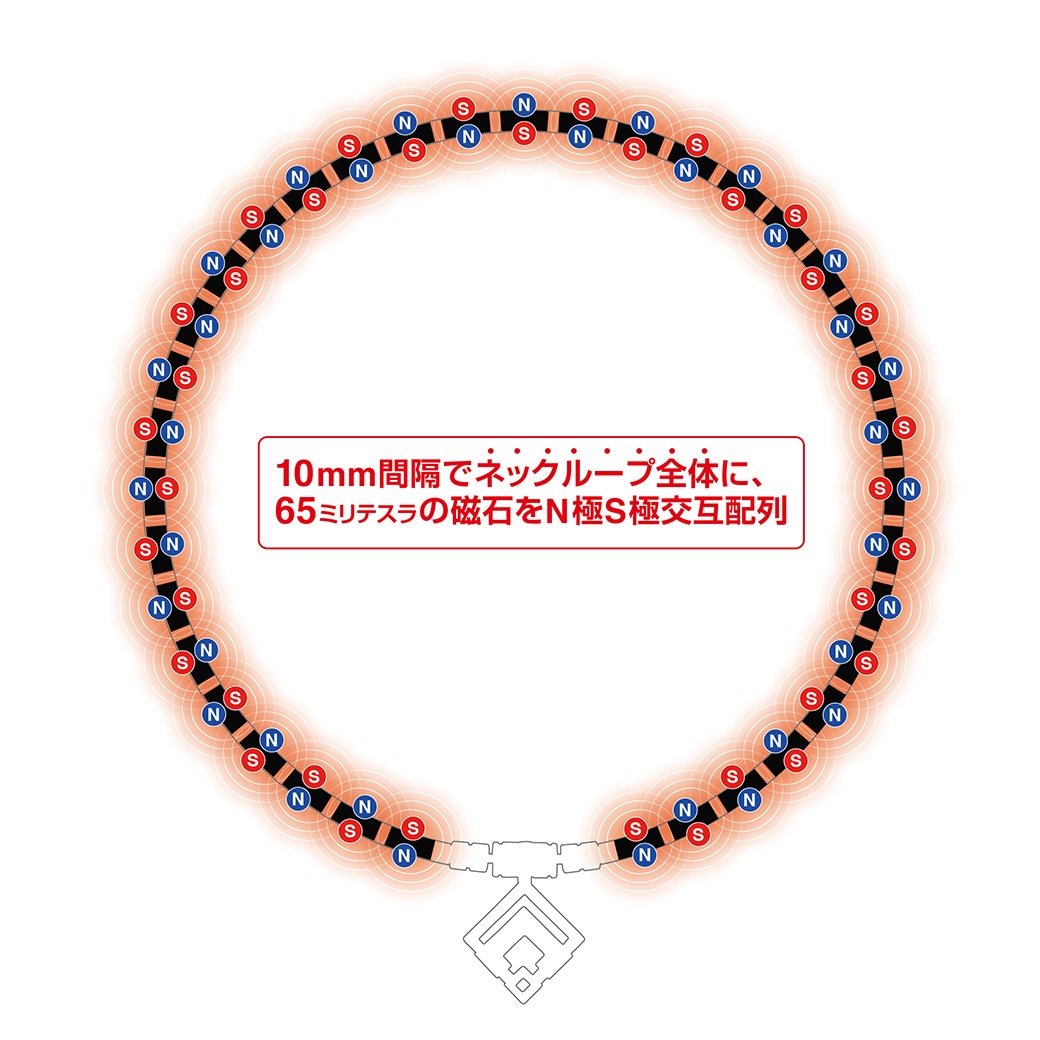 コラントッテ TAOネックレスα ARAN シルバー×ブラック ABARD37