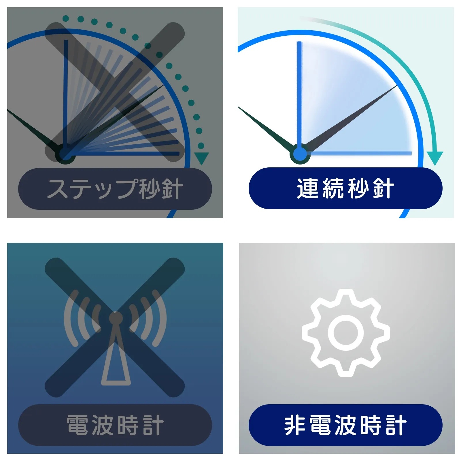 温湿度付き多機能掛時計