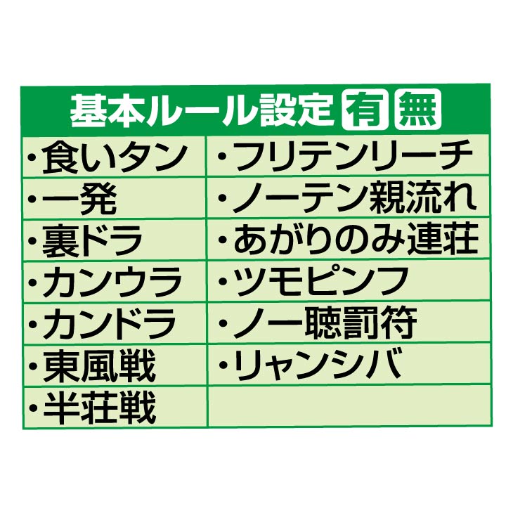 テレビ麻雀ゲーム 家庭用｜ファミリー・ライフ公式通販