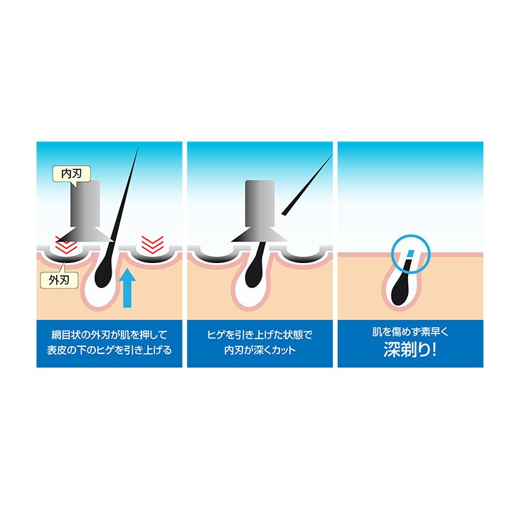 ファミラ ターボ付き5枚刃シェーバーDX 替刃付き