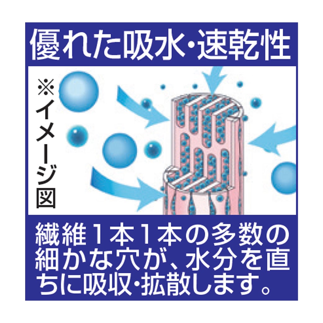 乾度良好 バスマット ファイン 60×85cm