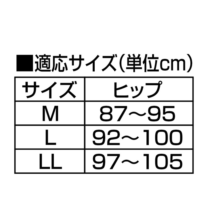 日本製 失禁ワッフルショーツ3色組 同サイズ