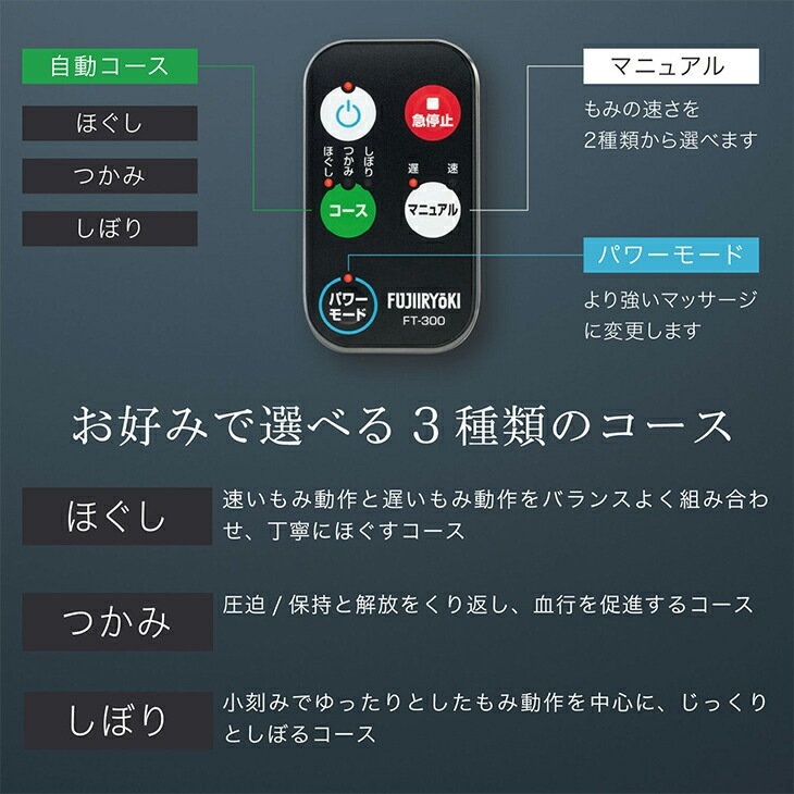 フジ医療器 フットマッサージャー H23 FT-300