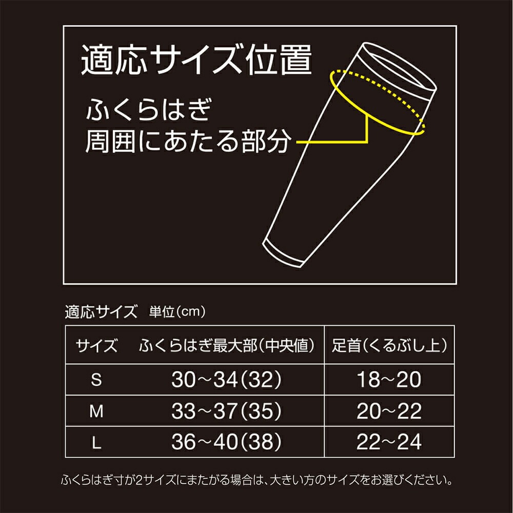 まる.プロフ呼んでくださいさん専用 LS☆プロフ必読☆様 リクエスト 2点 まとめ商品 - メルカリ