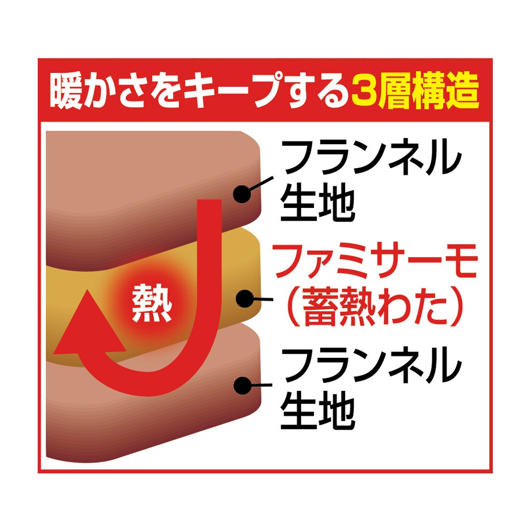 暖かフランネルごろ寝長座布団 2枚組