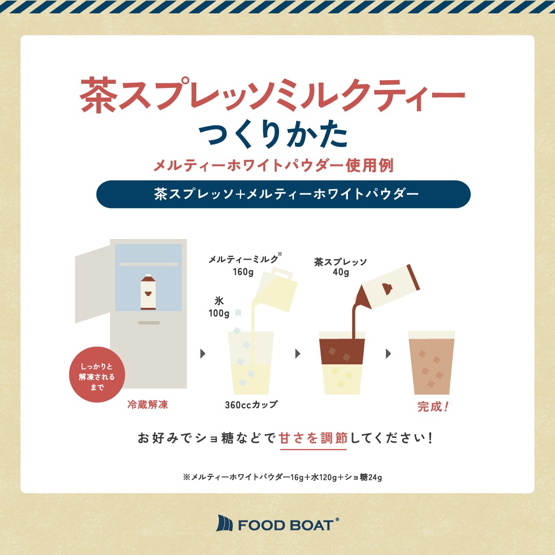 CHA SPRESSO ú䱨ζCS