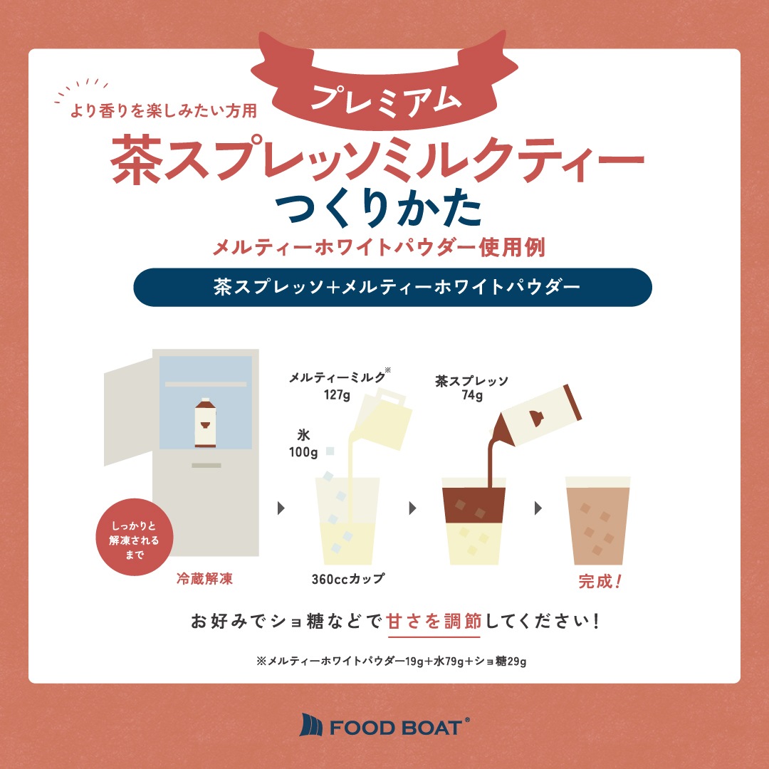 CHA SPRESSO ú䱨ζCS