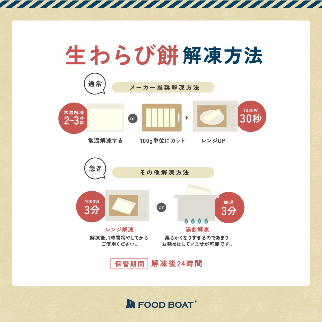 ��������500g��CS��