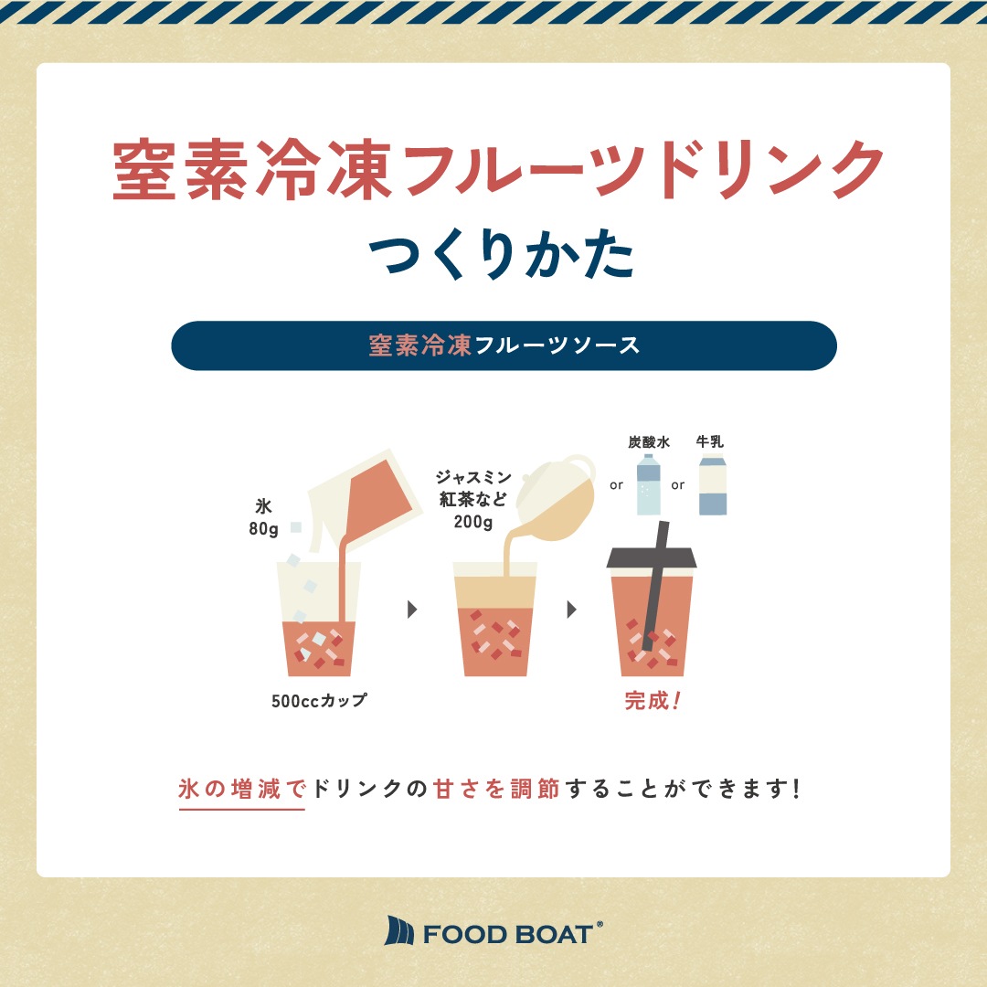 冷凍フルーツソース 130g 1袋 パッションフルーツ ナタデココ入 1杯あたり138円foodboat タピオカ フルーツティーの業務用通販