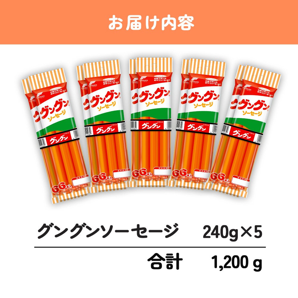 グングンソーセージ６本入 ２パック　５個