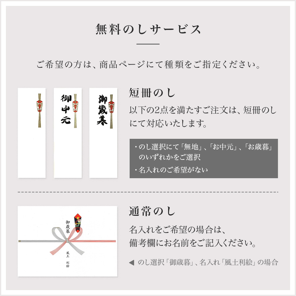 「那須さらり豚」使用 那須ギフトセット(NSBM-80)