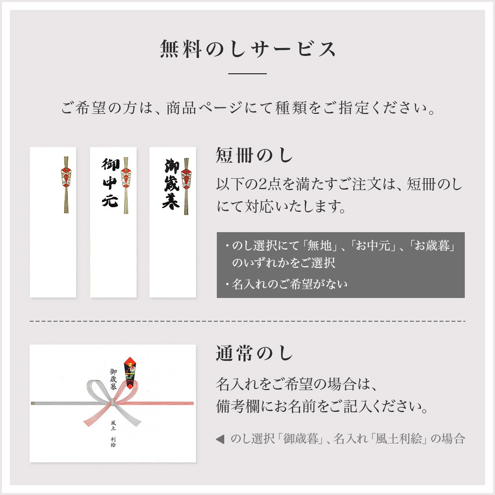「那須さらり豚」使用 那須ギフトセット(SHBC35)