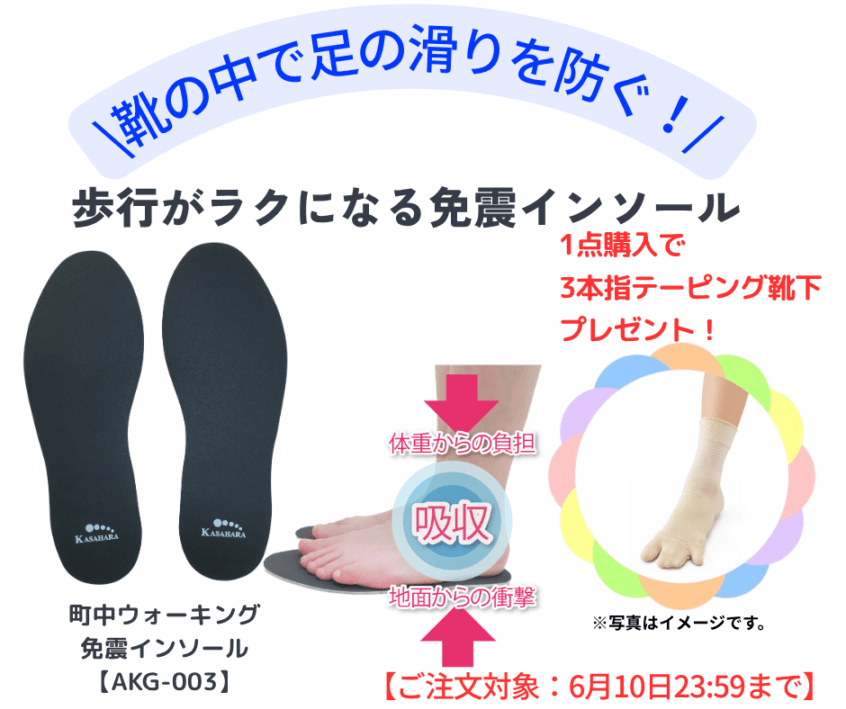 町中ウォーキング免震インソール（厚型タイプ22-26）/AKG-003/【6月